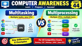Computer Awareness Part 44: Multitasking vs Multiprocessing