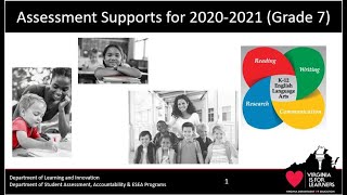Assessment Supports 2020-2021: Grade Seven Reading