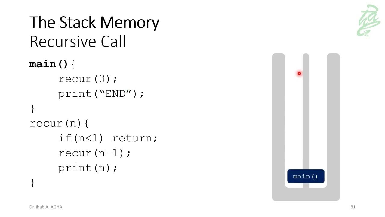 67 Recursion The Memory Stack YouTube 67-recursion-the-memory-stack-youtube