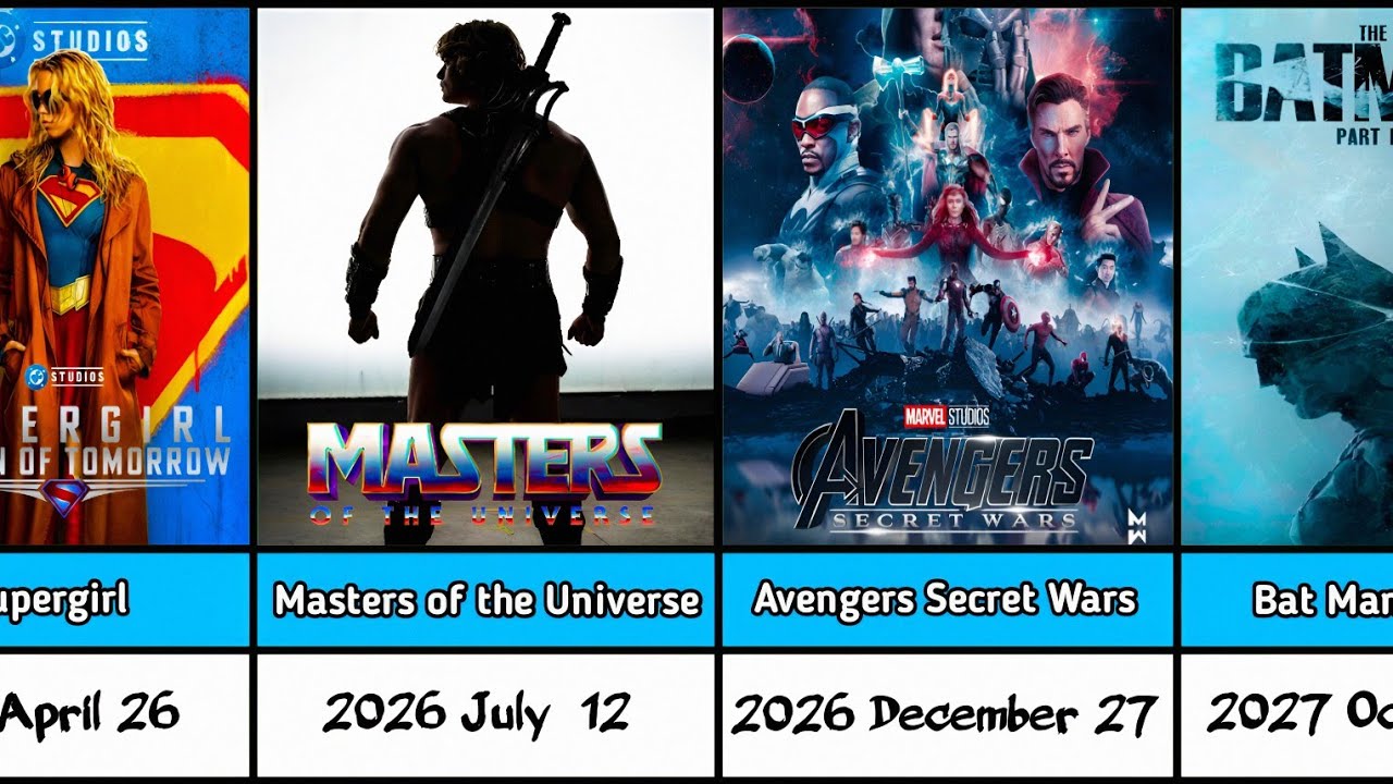 Upcoming Superhero movies ( 2026 - 2027 )