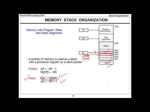 CPE252 Ch8-Part1- Central Processing Unit - Computer Organization And ...