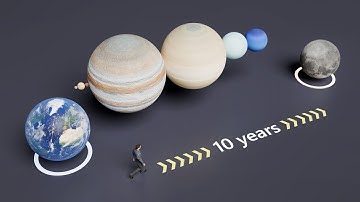 REAL Distance of Earth and Moon | 3D Animation