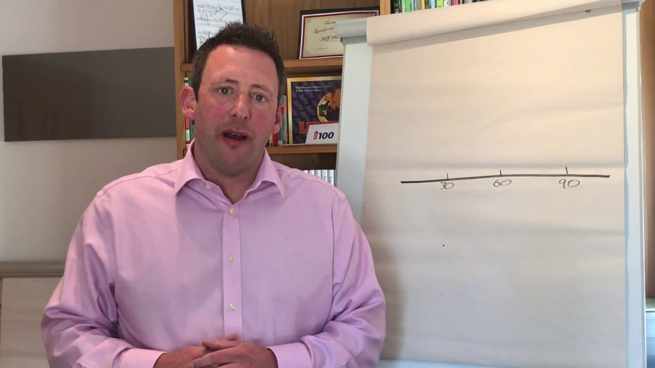 Finance: How to manage your cash gap