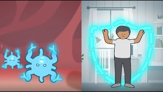 Module 2: Vaccination