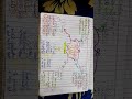 class 9th ch 1 the lost child