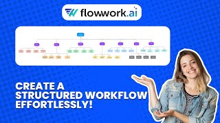 Workflow Management Made Easy: Step-by-Step Guide | Project Management | #flowwork