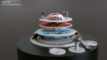 Animation video of the Mars habitat module unit