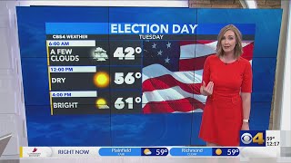 Krista forecasts a sunny, mild Election Day