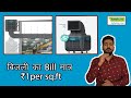 Symphony Central Air Coolers | Power Consumption ₹1per sq.ft