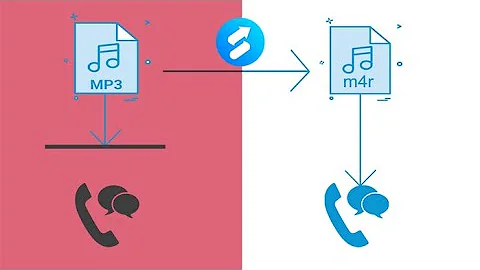 How do I convert MP3 to M4R ringtone?