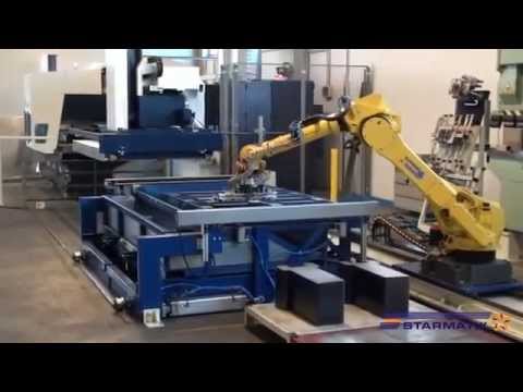 LEAN PRODUCTION :