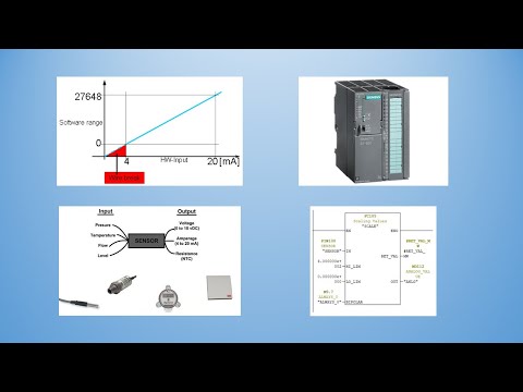 Simatic Manager - Analog Input Example