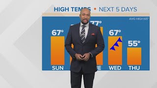 Arctic cold front: Chilly temps headed to Houston area Wednesday, Thursday