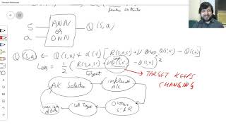 AI L13 P5: Reinforcement Learning: Using Neural Nets as Q-functions