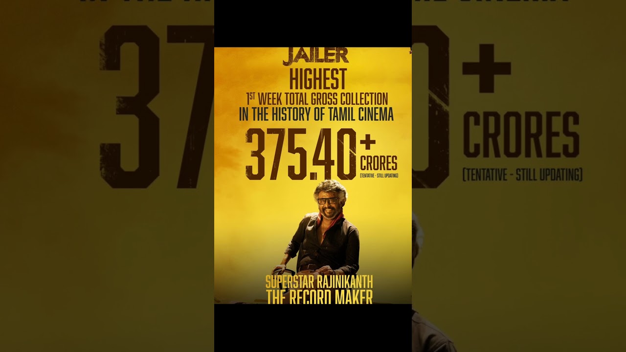 Jailer Box office Collection Report 