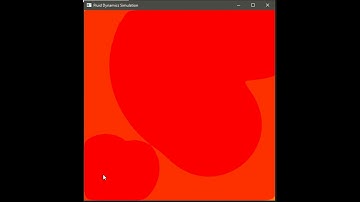 Fluid Dynamics Animation in CUDA