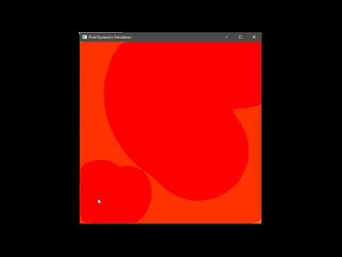 Fluid Dynamics Animation in CUDA