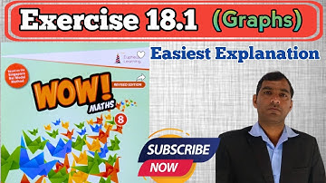 exercise 18.1 class 8th wow maths