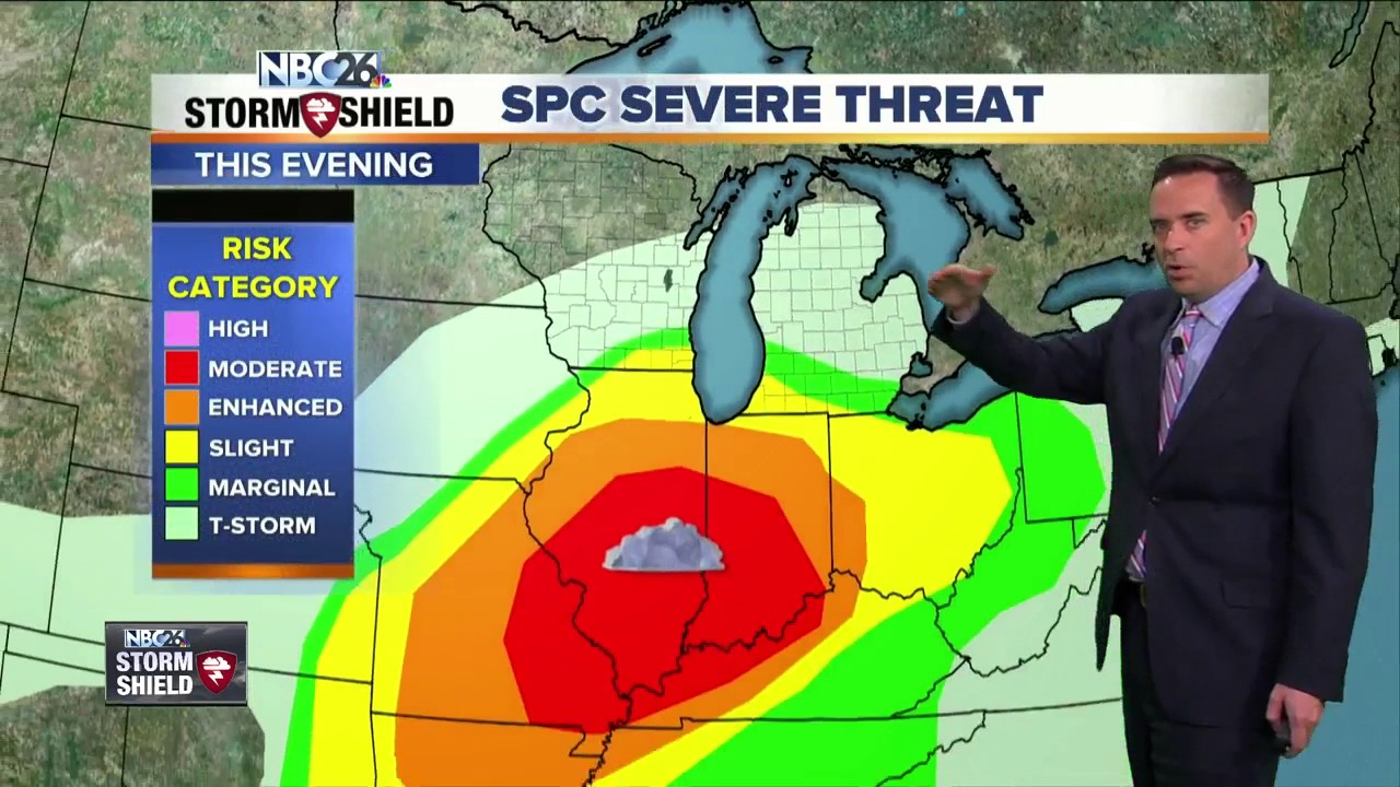 Cameron's Forecast YouTube