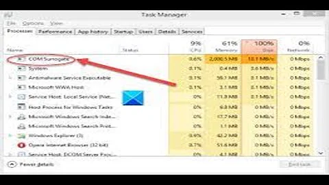 How to Fix COM Surrogate High CPU or Disk Usage in Windows 10/11