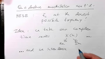 OFDM: bandpass modulation introduction (0012)