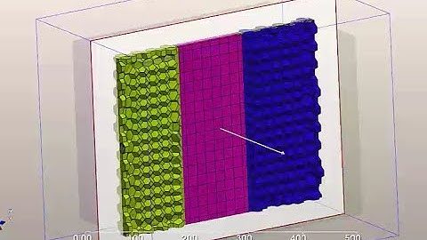 Meshing Volume Control