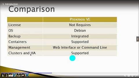 Proxmox introduction & installation part-01 in hindi