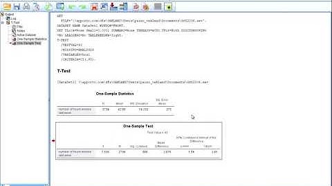 SPSS Hypothesis Testing