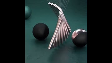 The perfect loop doesn