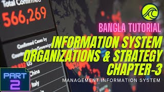Chapter 3-class 2-INFORMATION SYSTEM, ORGANIZATIONS,STRATEGY Bangla Tutorial |Management Information