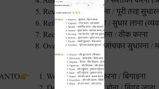 #music #ssc #cpo #cpo #sscchsl #cgl #cgl #ssccgl #sscmts #vocabulary #ssccglexam #importanttopics