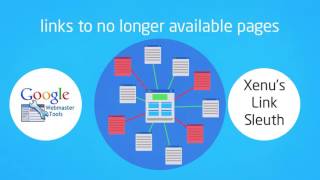 Celebrity Useful tips on how to eliminate your software performance issues. Code Profile