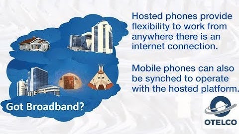 Cloud Hosted Telephone System