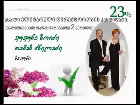 წარმატებული უძლიერესი ელიტალური ჯგუფი!