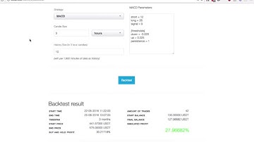 Introduction to Gekko UI (free bitcoin trading bot)
