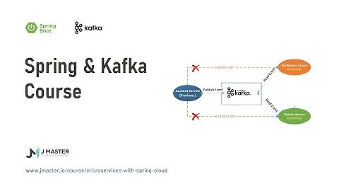 Kafka 00 - Giới thiệu khóa học Spring boot và Kafka