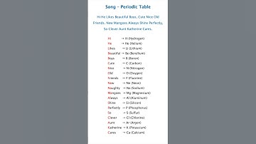Periodiek Systeem Lied 🎶 | Truc om alle elementen te onthouden 🔥 | Chemie leuk gemaakt voor NEET ...