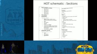 Tutorial on Heat Template (Auto-scaling, Software Deployment)