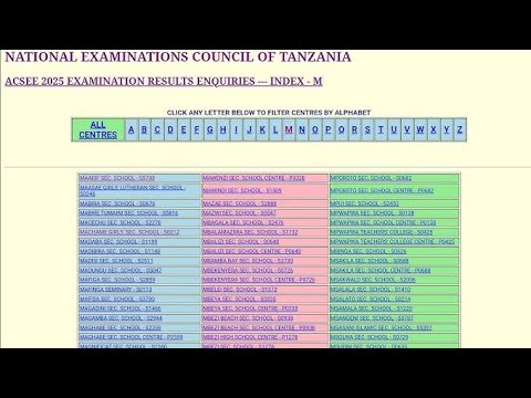 Matokeo Ya Darasa La Nne 2025 NECTA Results SFNA 2025 2026