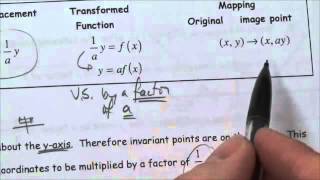 Horizontal and Vertical Stretches - Lesson Pc 30 1 2 Identifying Horizontal And Vertical Stretches