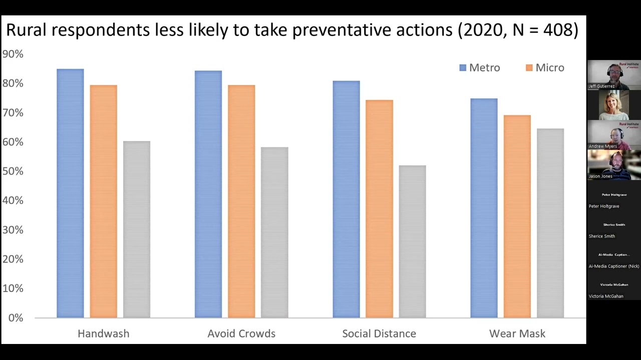 Rural Disability Hub for COVID-19 Vaccination Outreach