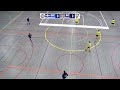2024 Futsal Canadian Championship (Men)⚽ Sporting Montréal FC v FC Sumy Vancouver [11 April]