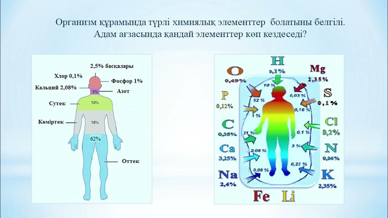 Онлайн эротика костюмі Қызды аузына алады (порно онлайн)