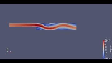 Animation of flow through backward facing step(MGF = 0.2)