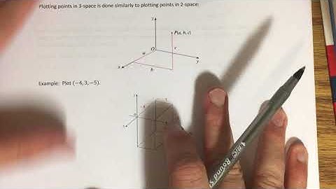 12.1 - Three-Dimensional Coordinate Systems (Part 1)