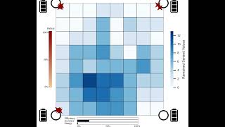 Famous Distributed optimization and reinforcement learning for multi-drone sensing Net Worth