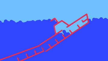 Sinking Ships! | Algodoo