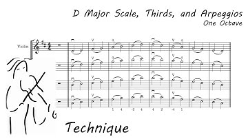 D Major Scale, Thirds, and Arpeggios. One Octave. Play Along. D Major. Technique for Orchestra.