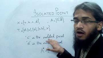 Isolated points in the Topological Space