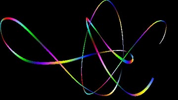 Catmull–Rom Splines, Blur Motion